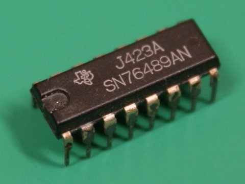 SN76489 （DCSG）